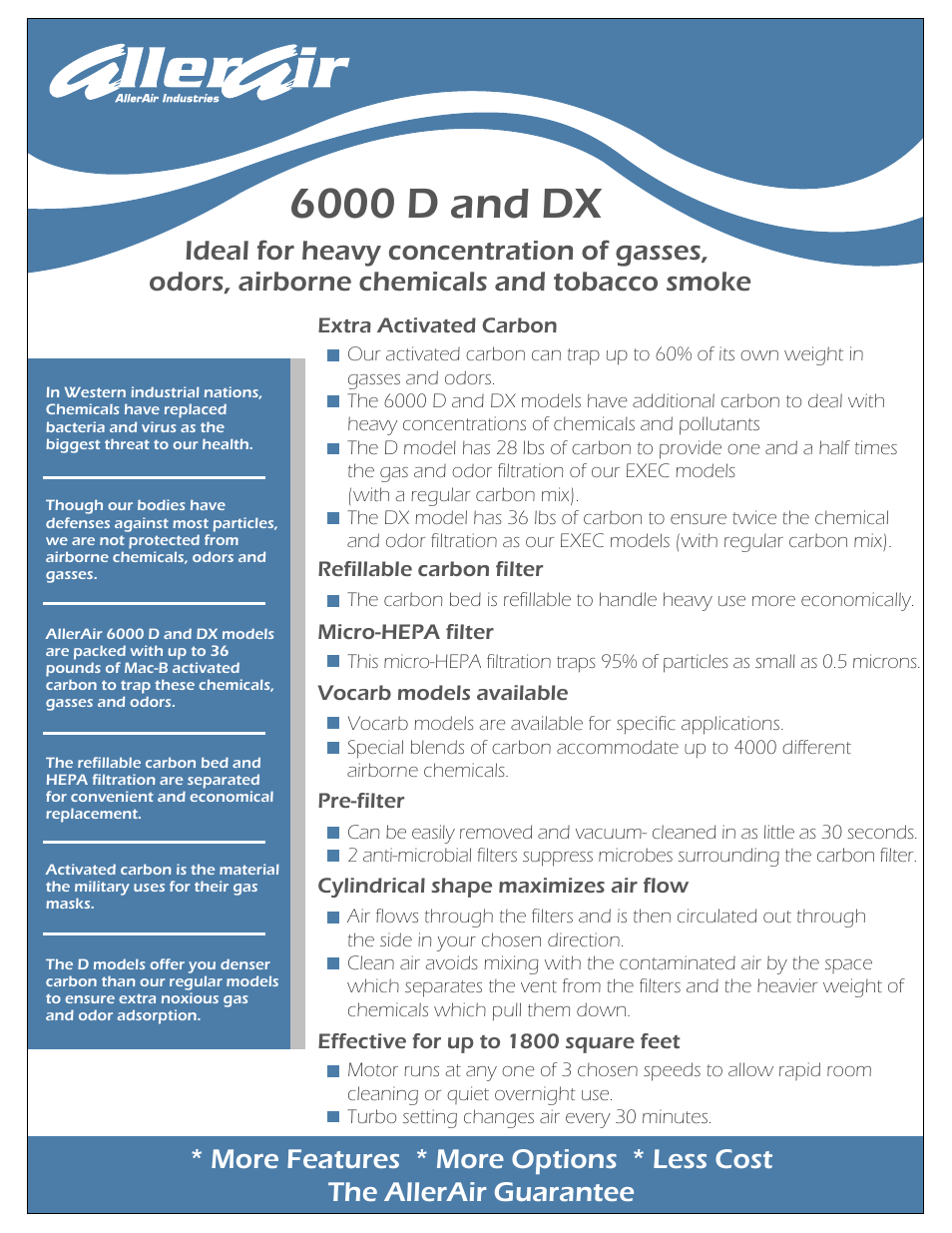 6000 d and dx | AllerAir Residential and Commercial Air Purification 6000 D User Manual | Page 2 / 2