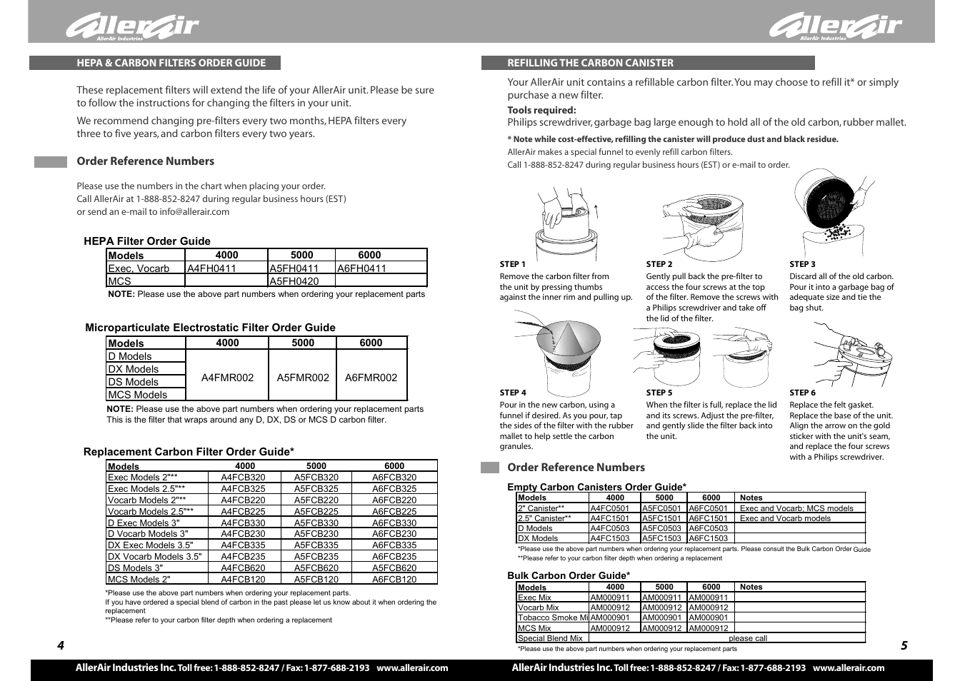 AllerAir 6000 Series User Manual | Page 4 / 4