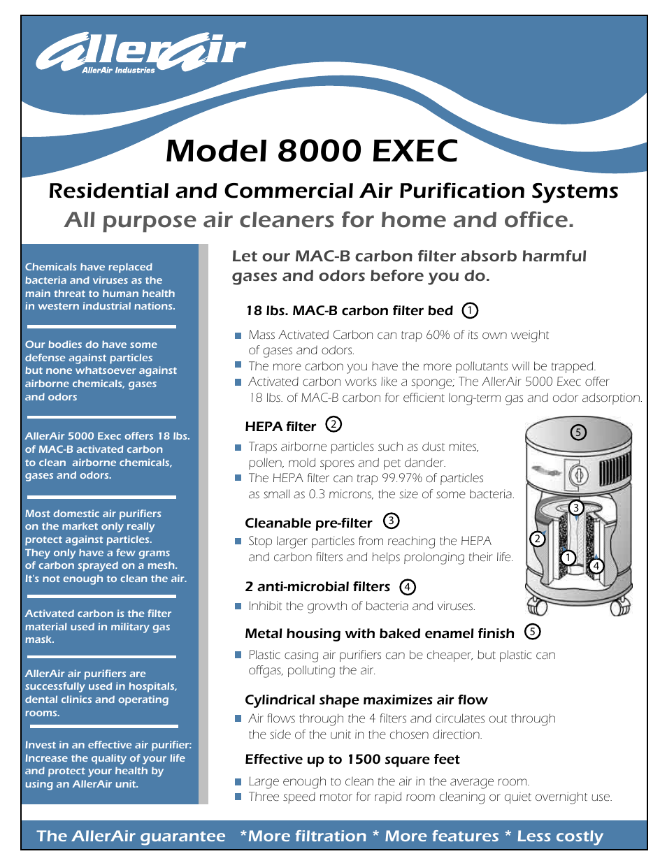 Model 8000 exec, All purpose air cleaners for home and office | AllerAir 8000 Exec User Manual | Page 2 / 2