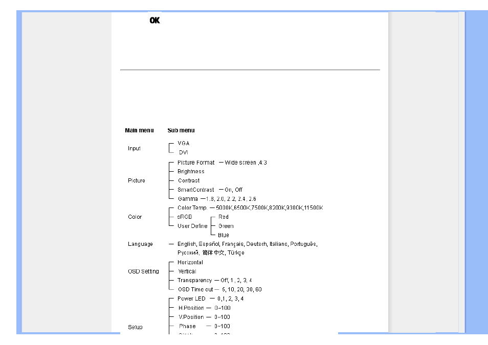 The osd tree | Philips 231E1SB-00 User Manual | Page 85 / 113