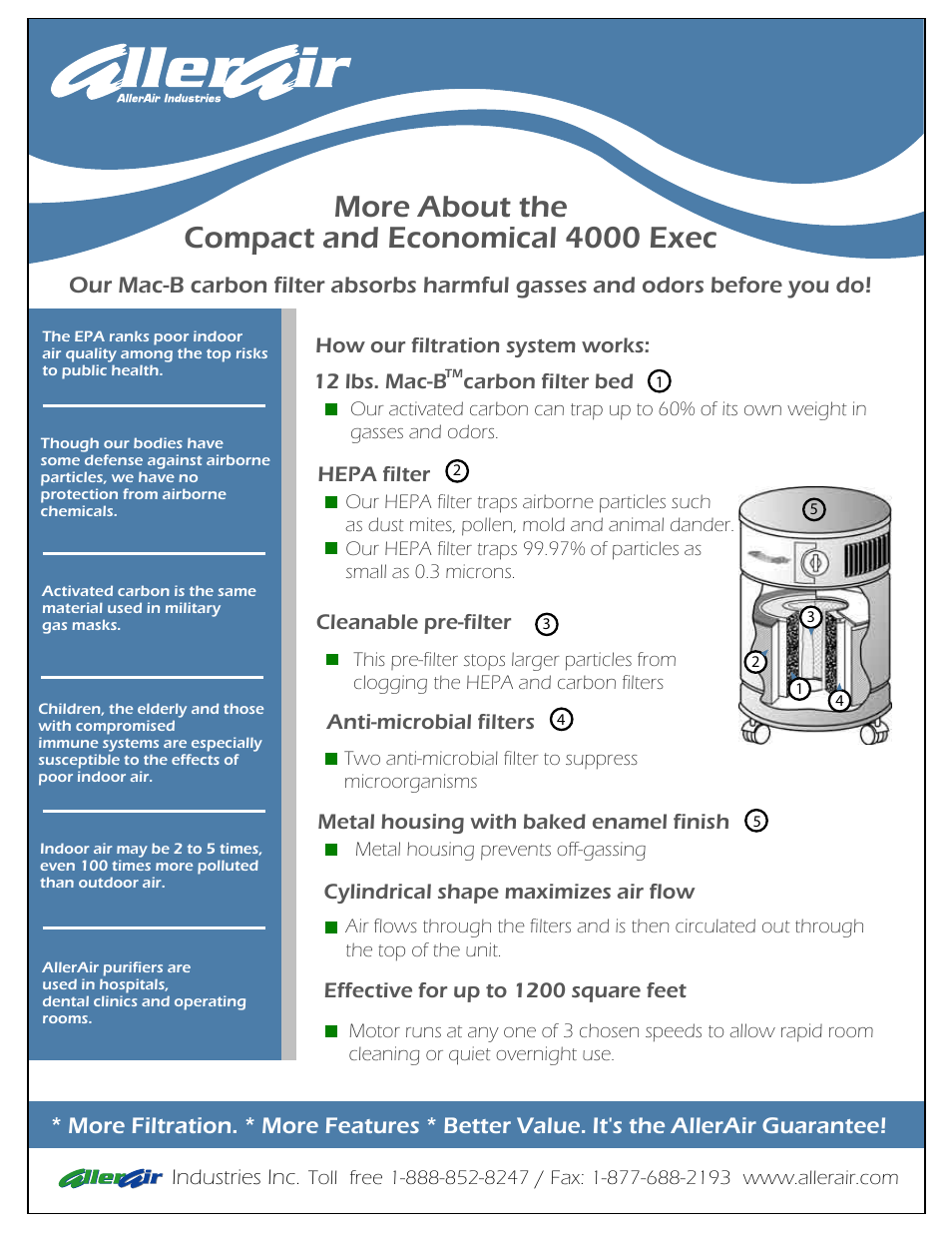 More about the compact and economical 4000 exec | AllerAir 4000 Exec User Manual | Page 2 / 2