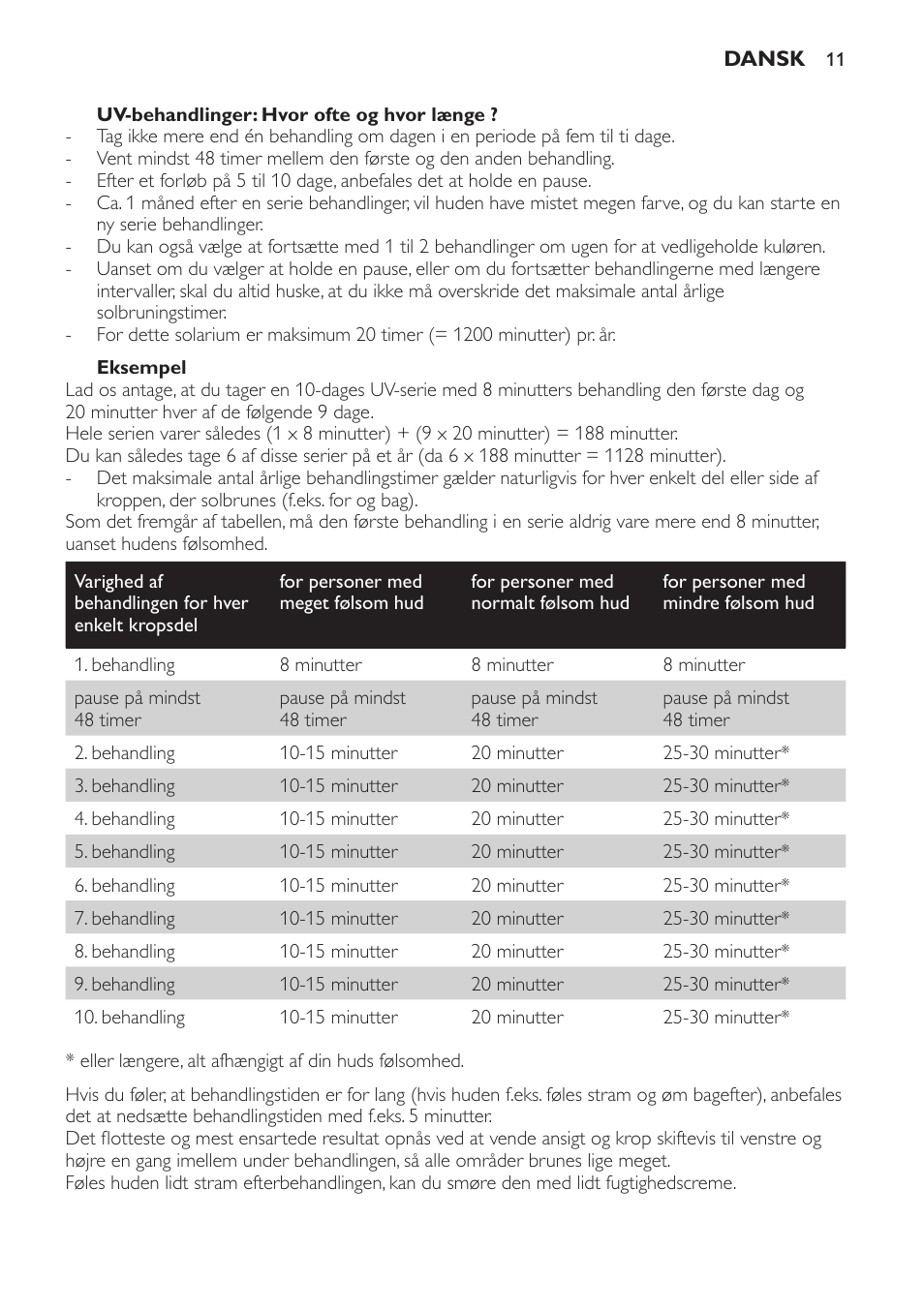 Uv-behandlinger: hvor ofte og hvor længe, Eksempel, Sådan bruges apparatet | Philips Solárium de medio cuerpo User Manual | Page 11 / 76
