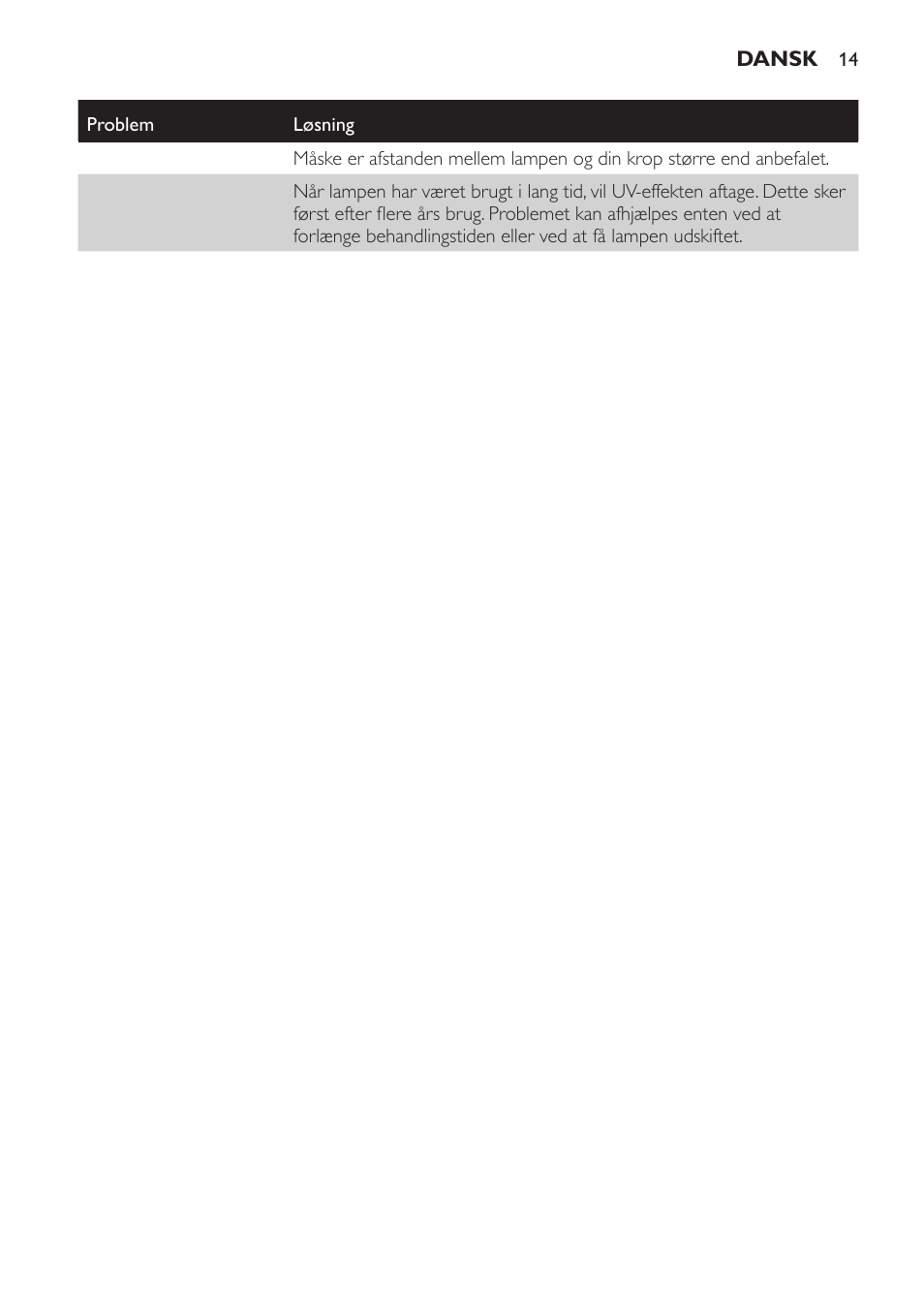 Philips Solárium de medio cuerpo User Manual | Page 14 / 76