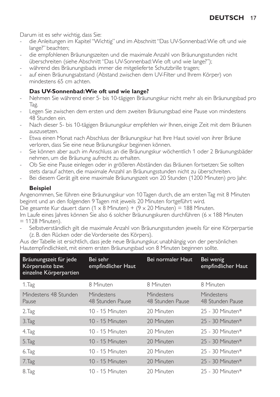 Das uv-sonnenbad: wie oft und wie lange, Beispiel | Philips Solárium de medio cuerpo User Manual | Page 17 / 76