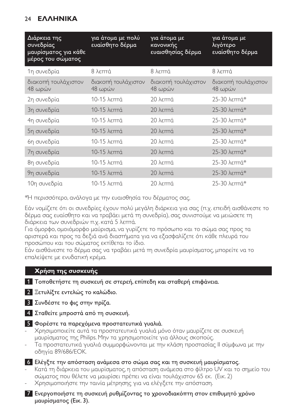 Χρήση της συσκευής | Philips Solárium de medio cuerpo User Manual | Page 24 / 76