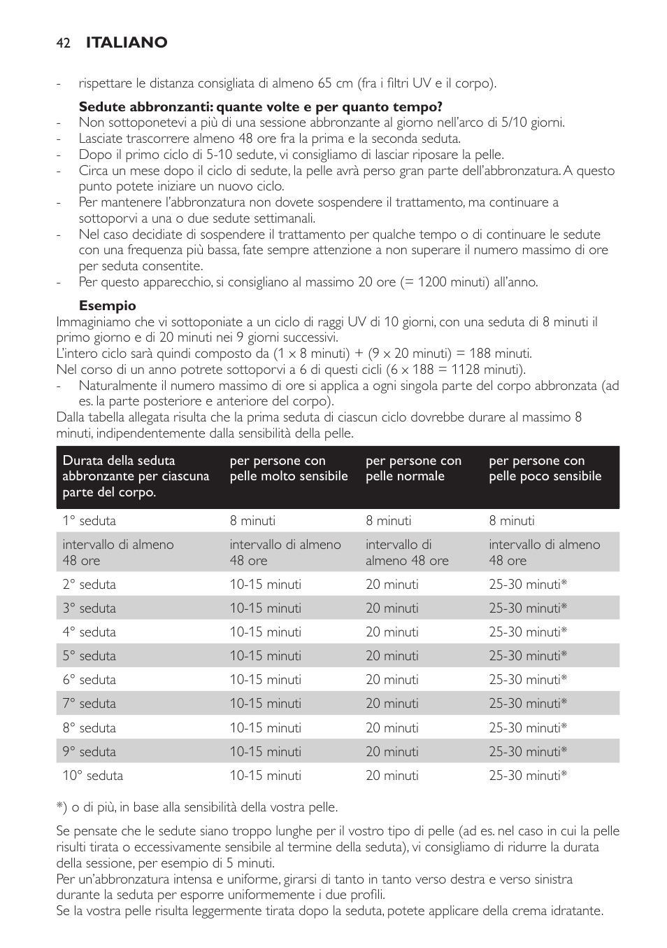 Esempio | Philips Solárium de medio cuerpo User Manual | Page 42 / 76