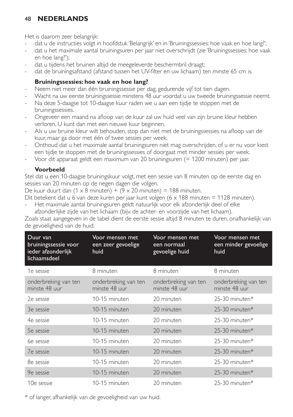 Bruiningssessies: hoe vaak en hoe lang, Voorbeeld | Philips Solárium de medio cuerpo User Manual | Page 48 / 76