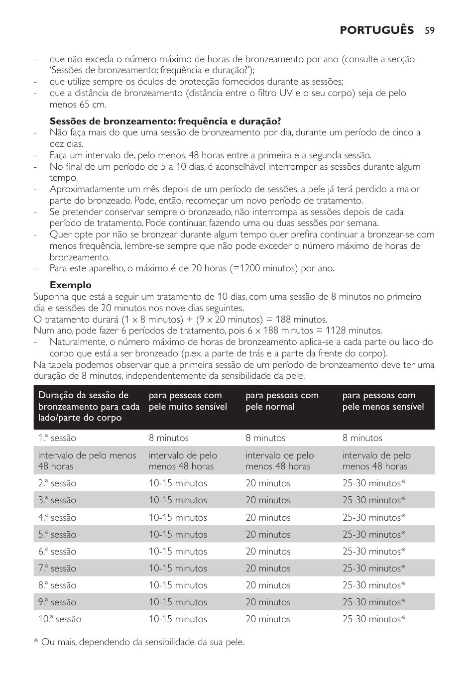 Sessões de bronzeamento: frequência e duração, Exemplo | Philips Solárium de medio cuerpo User Manual | Page 59 / 76