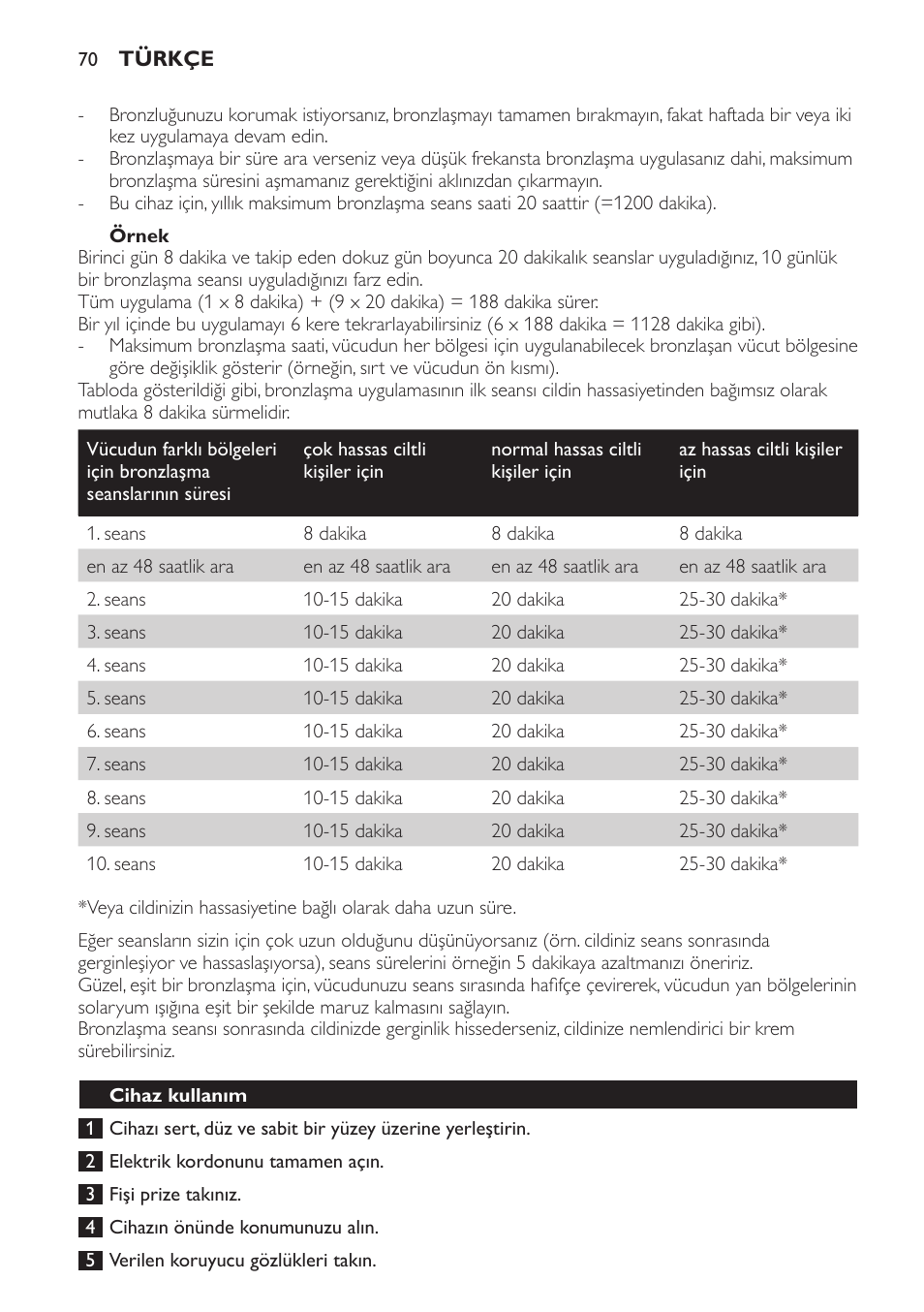 Örnek, Cihaz kullanım | Philips Solárium de medio cuerpo User Manual | Page 70 / 76