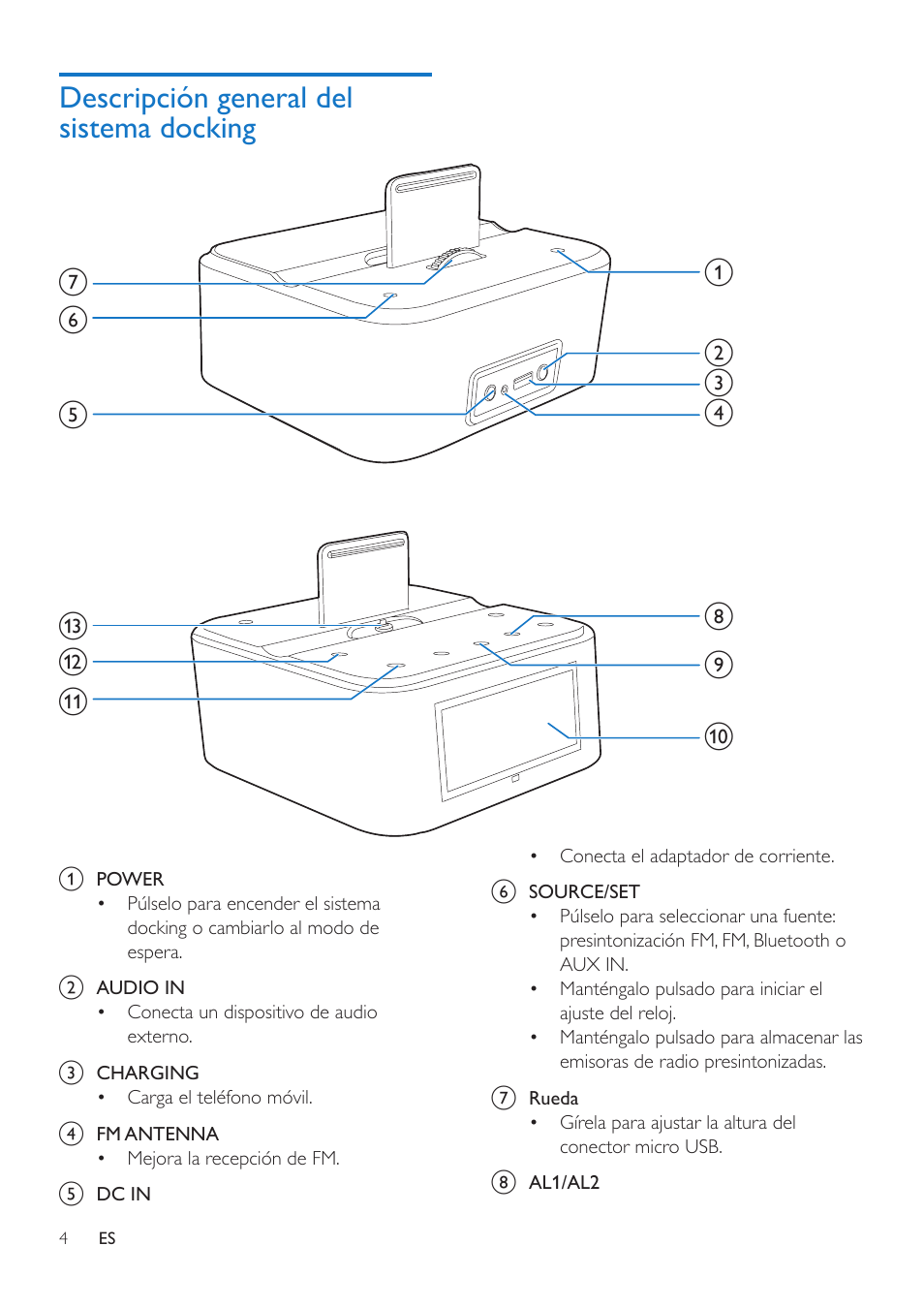 Descripción general del sistema docking, Descripción general del sistema docking 4 | Philips altavoz base inalámbrico User Manual | Page 6 / 26