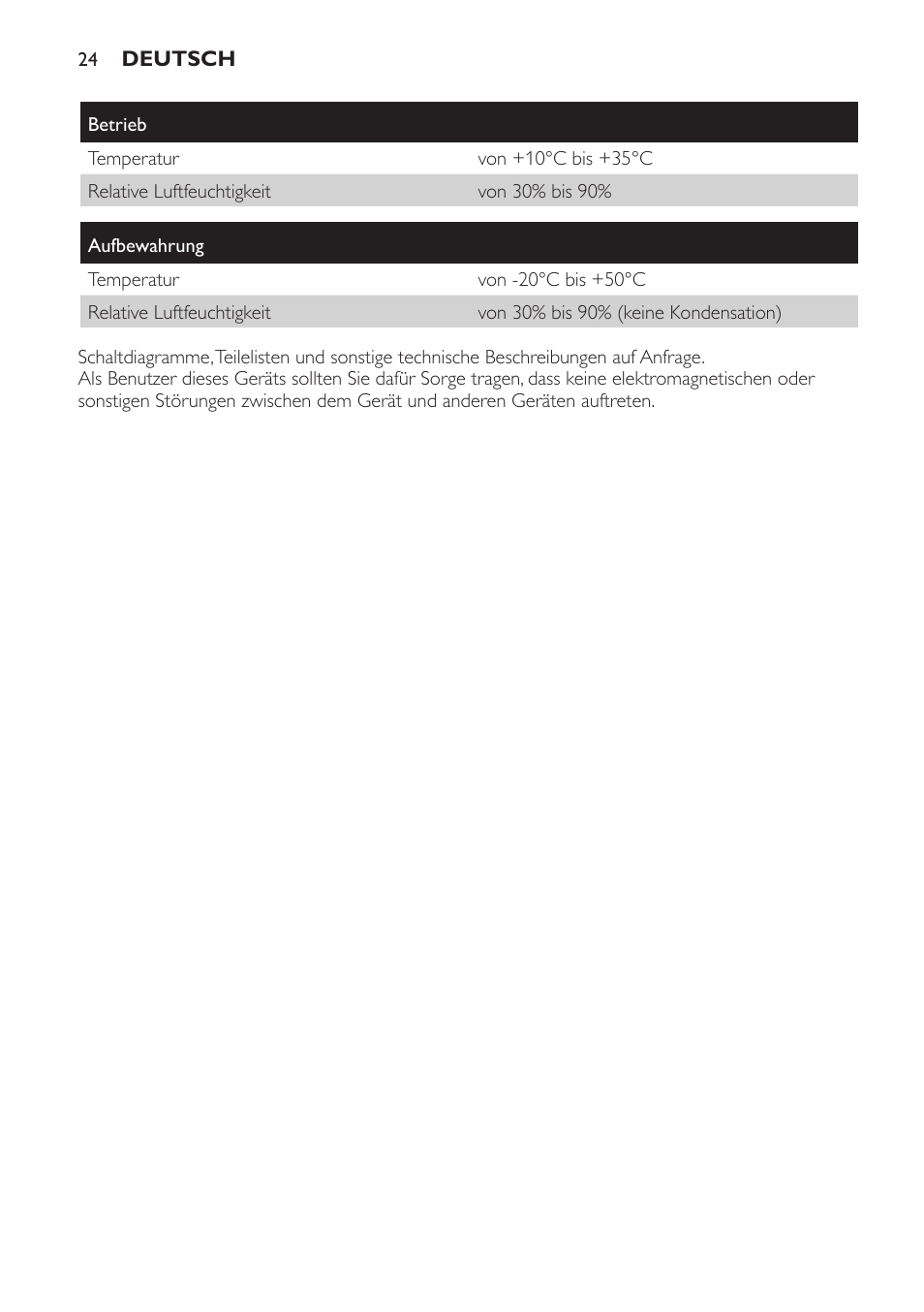 Philips Lámpara de infrarrojos InfraCare User Manual | Page 24 / 96