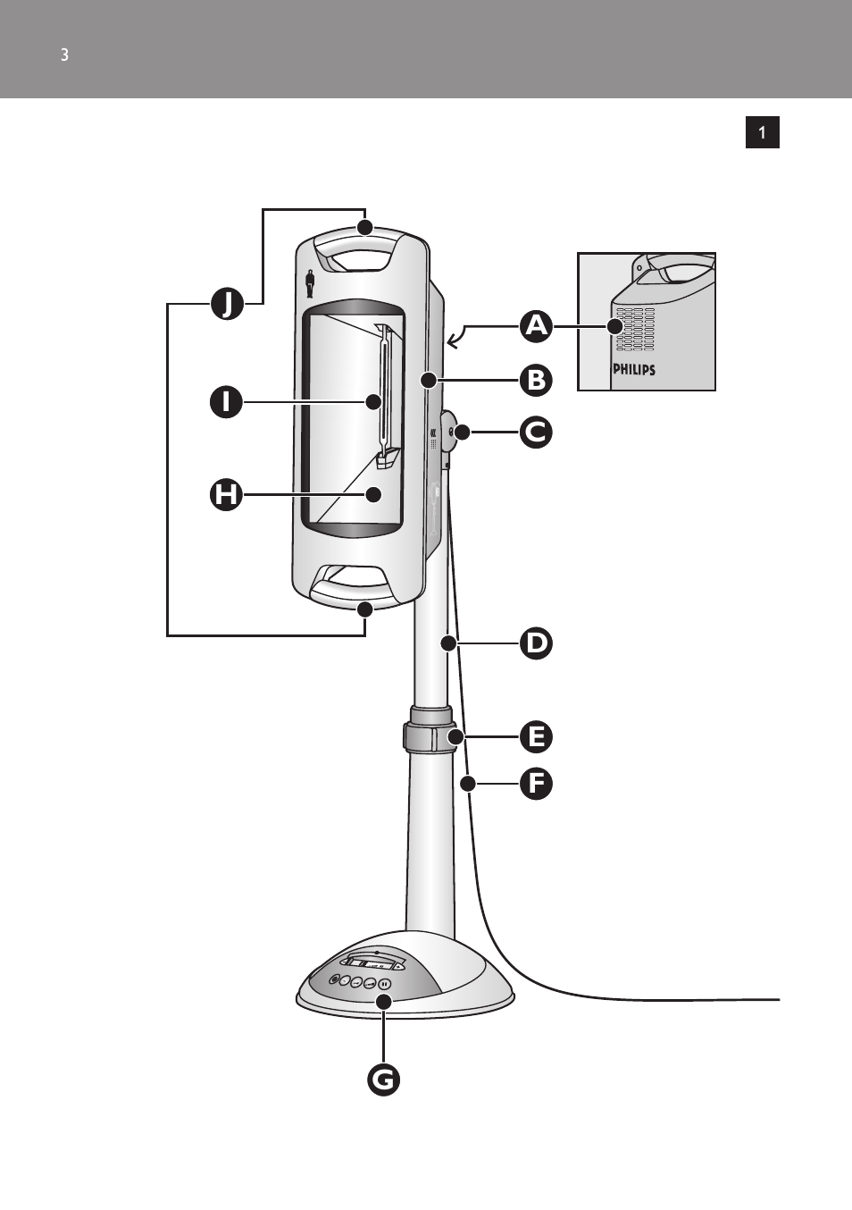 Philips Lámpara de infrarrojos InfraCare User Manual | Page 3 / 96