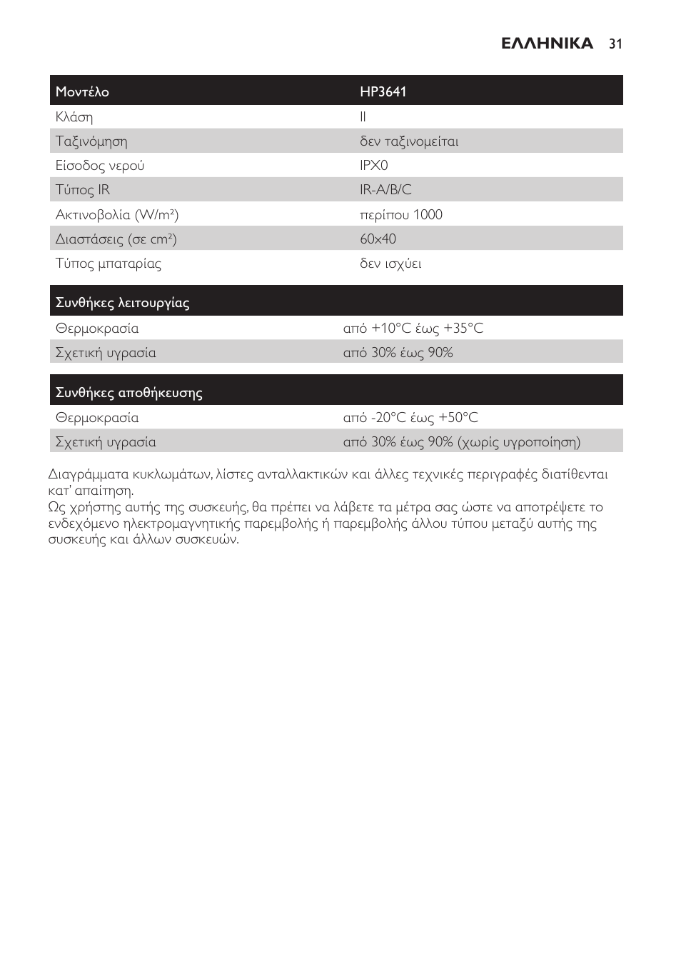 Philips Lámpara de infrarrojos InfraCare User Manual | Page 31 / 96