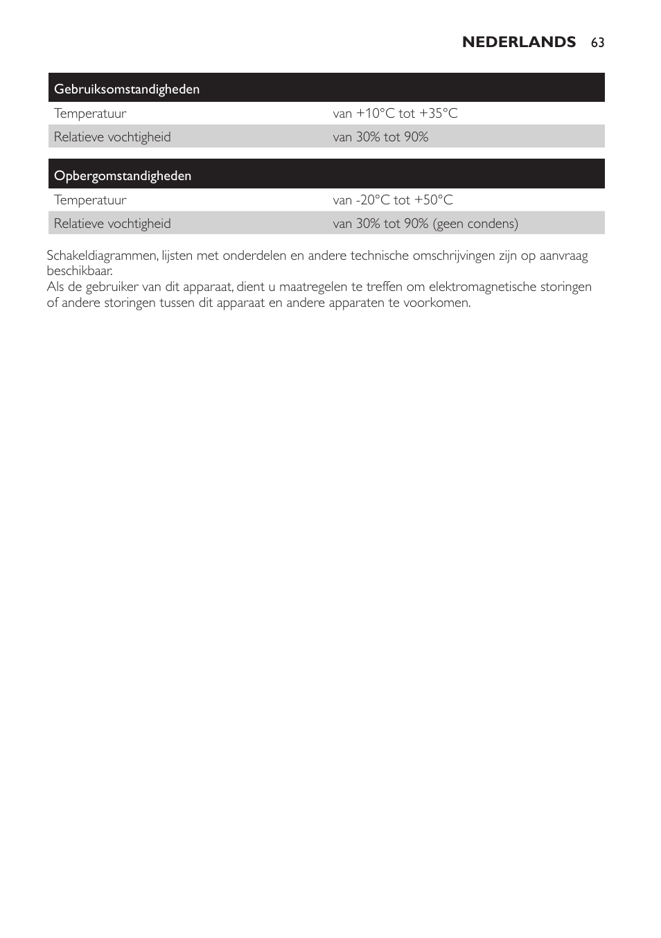 Philips Lámpara de infrarrojos InfraCare User Manual | Page 63 / 96