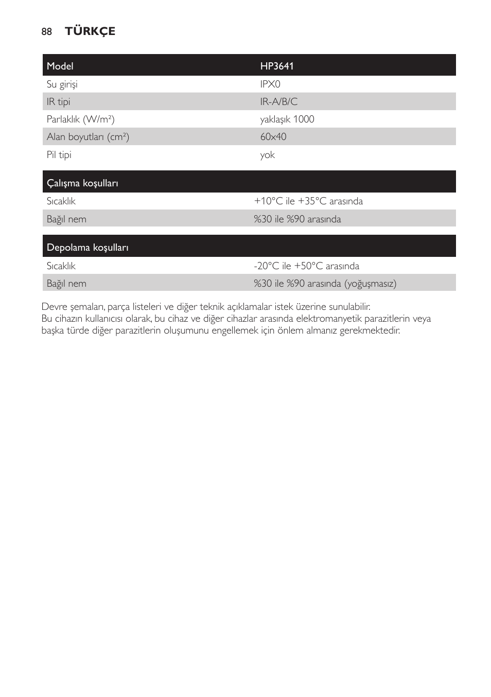 Philips Lámpara de infrarrojos InfraCare User Manual | Page 88 / 96