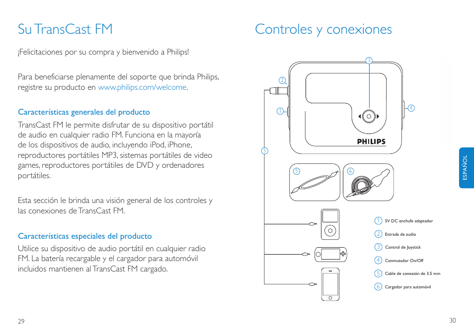 Controles y conexiones, Sutranscast fm | Philips TransCast FM User Manual | Page 16 / 63