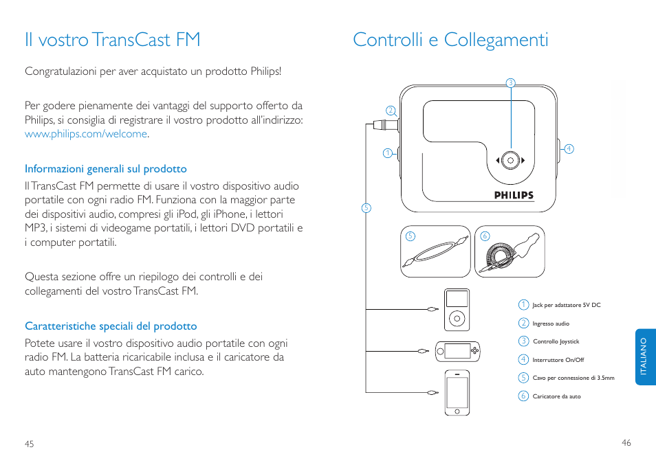 Controlli e collegamenti, Il vostrotranscast fm | Philips TransCast FM User Manual | Page 24 / 63