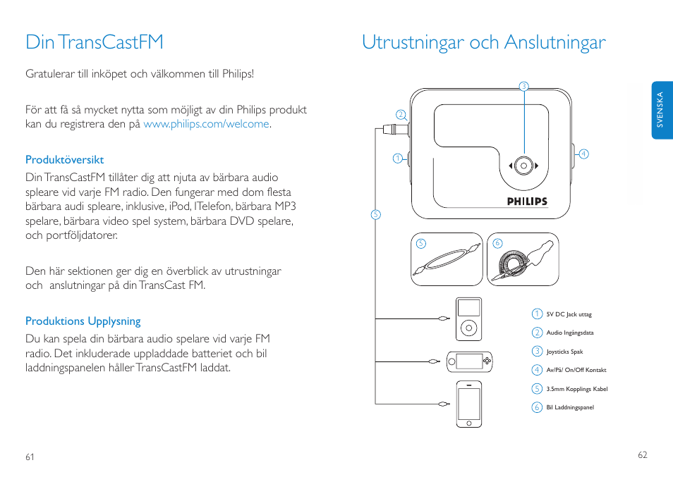 Utrustningar och anslutningar, Dintranscastfm | Philips TransCast FM User Manual | Page 32 / 63