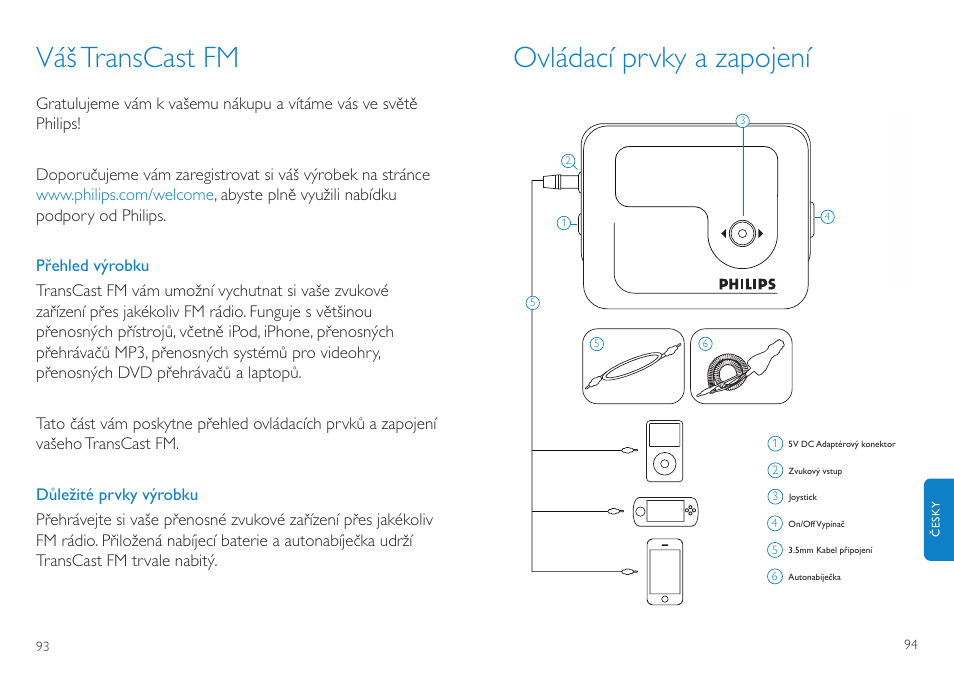 Ovládací prvky a zapojení, Váštranscast fm | Philips TransCast FM User Manual | Page 48 / 63