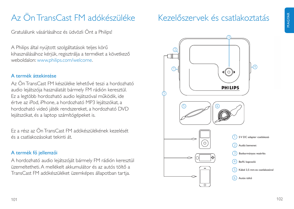 Kezelőszervek és csatlakoztatás, Az öntranscast fm adókészüléke | Philips TransCast FM User Manual | Page 52 / 63