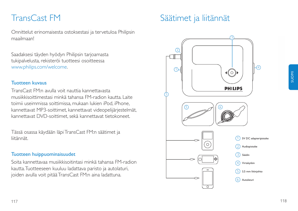 Säätimet ja liitännät, Transcast fm | Philips TransCast FM User Manual | Page 60 / 63