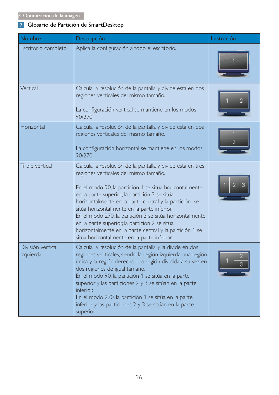 Philips Brilliance Monitor 4K Ultra HD con retroiluminación LED User Manual | Page 28 / 54