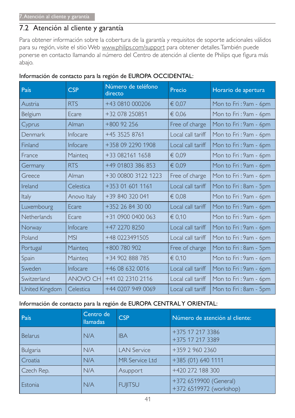 2 $whqflyq do folhqwh \ jdudqwtd | Philips Brilliance Monitor 4K Ultra HD con retroiluminación LED User Manual | Page 43 / 54