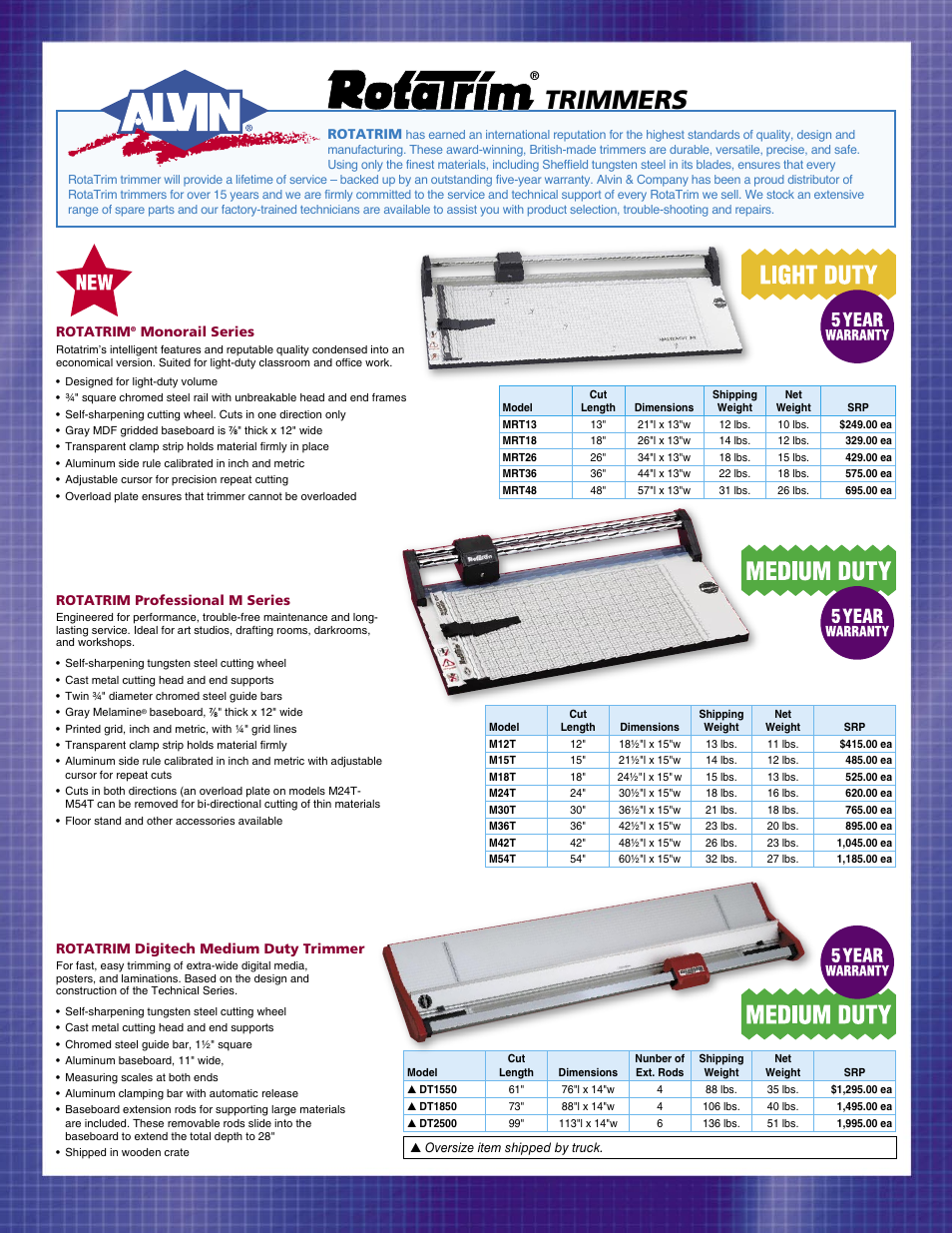 Alvin Rotatrim M24T User Manual | 2 pages