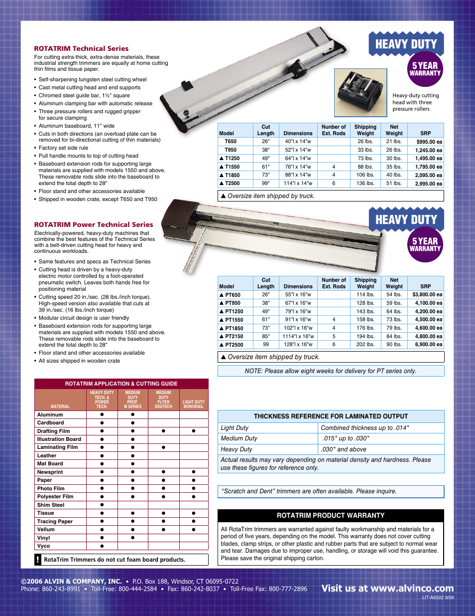 Alvin Rotatrim M24T User Manual | Page 2 / 2