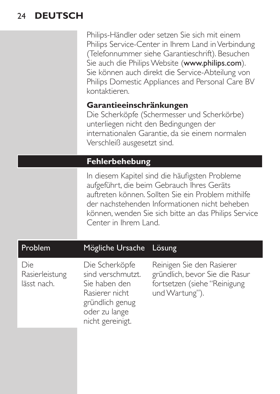 Garantieeinschränkungen, Fehlerbehebung | Philips Afeitadora 2 cab. User Manual | Page 22 / 104