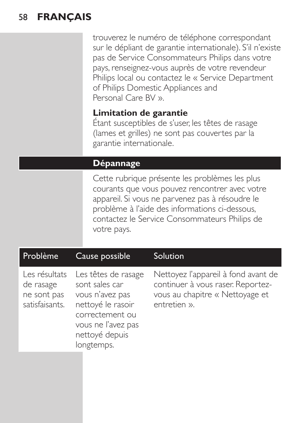 Limitation de garantie, Dépannage | Philips Afeitadora 2 cab. User Manual | Page 56 / 104