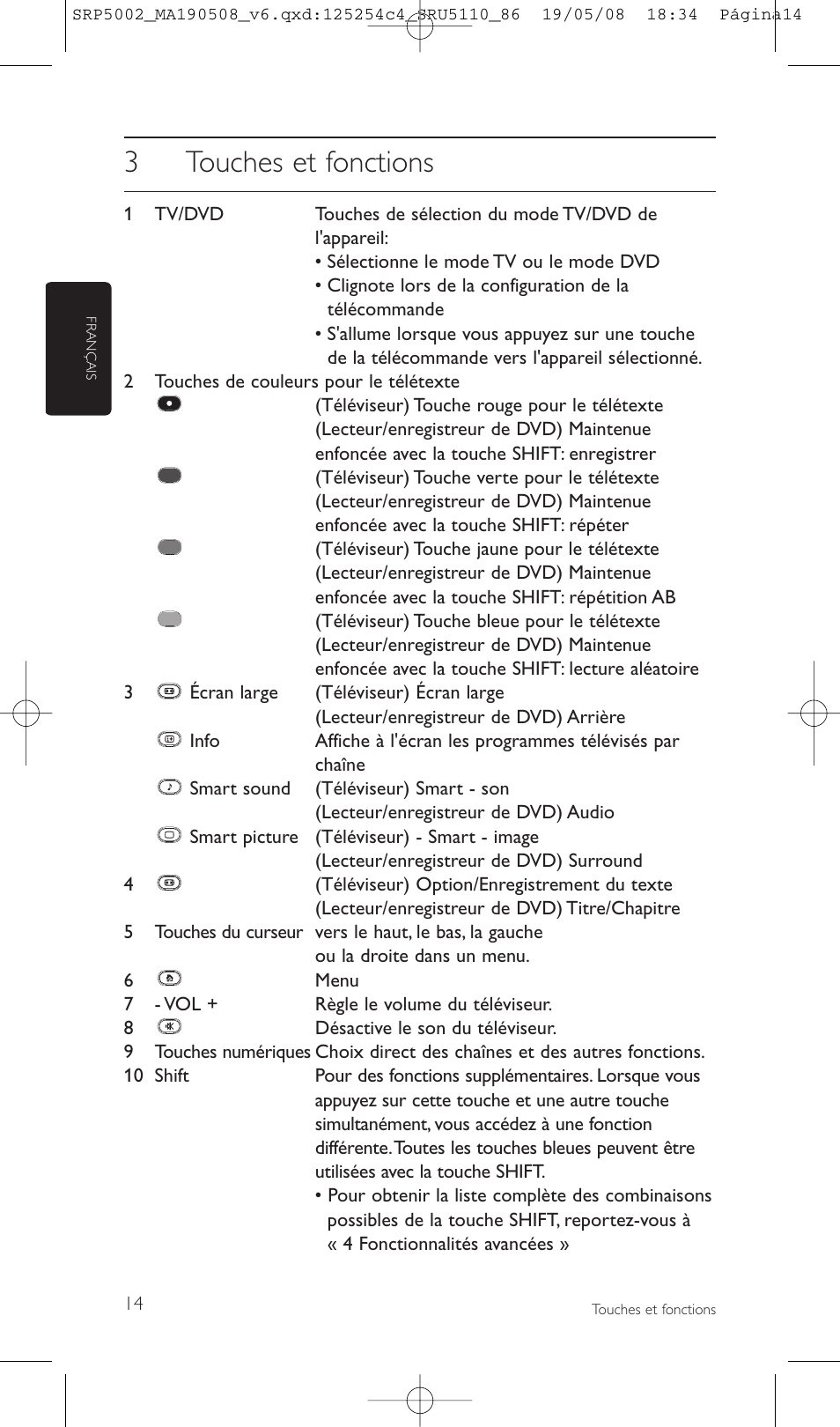 3touches et fonctions | Philips Perfect replacement Mando a distancia universal User Manual | Page 14 / 108