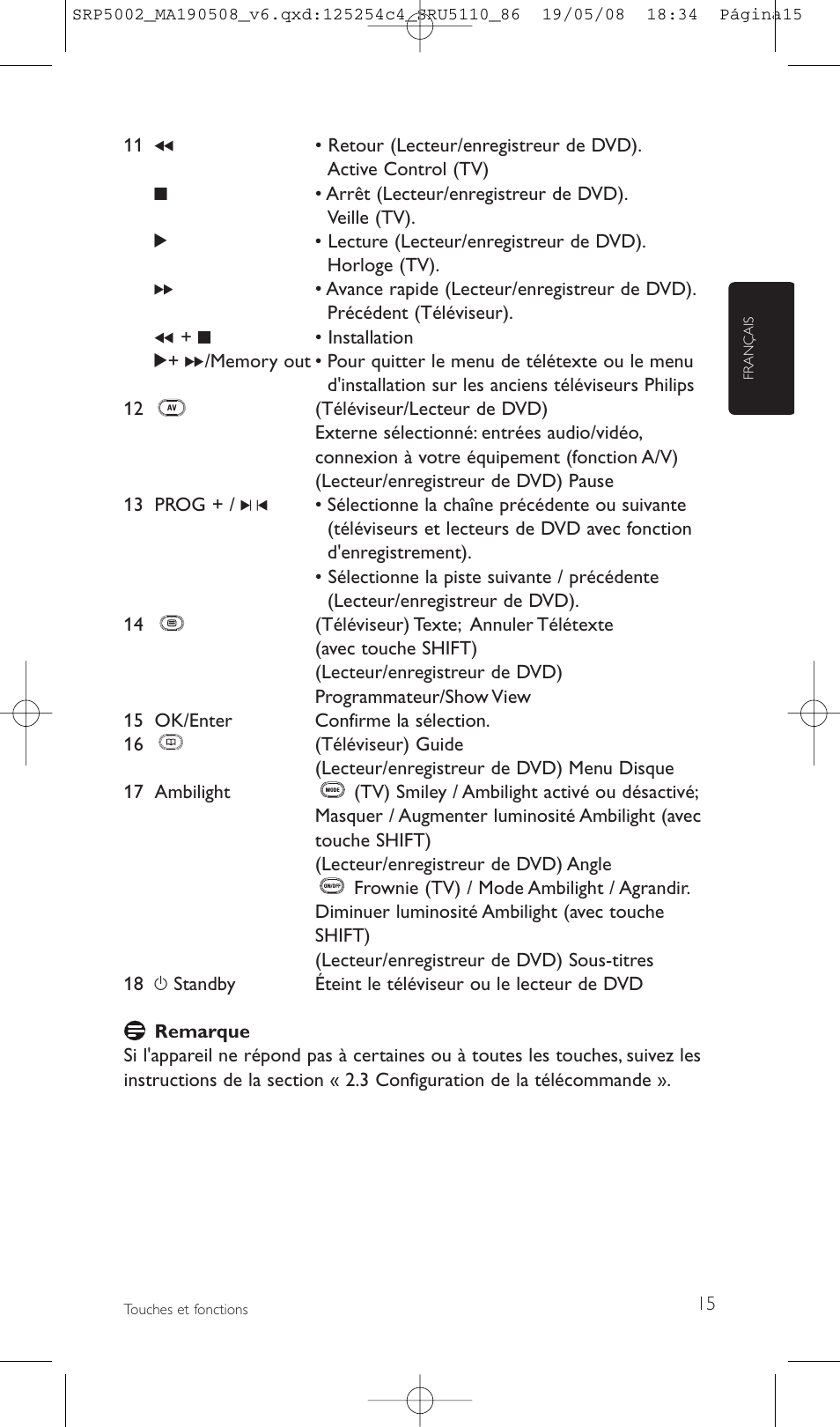 Philips Perfect replacement Mando a distancia universal User Manual | Page 15 / 108