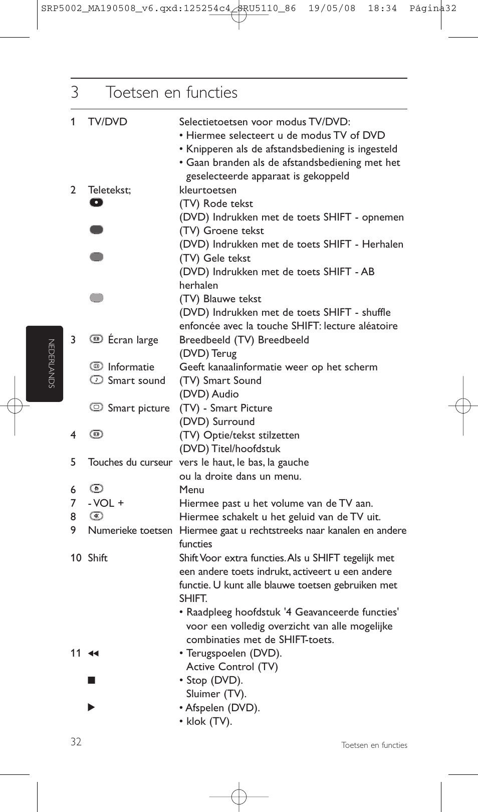 3toetsen en functies | Philips Perfect replacement Mando a distancia universal User Manual | Page 32 / 108