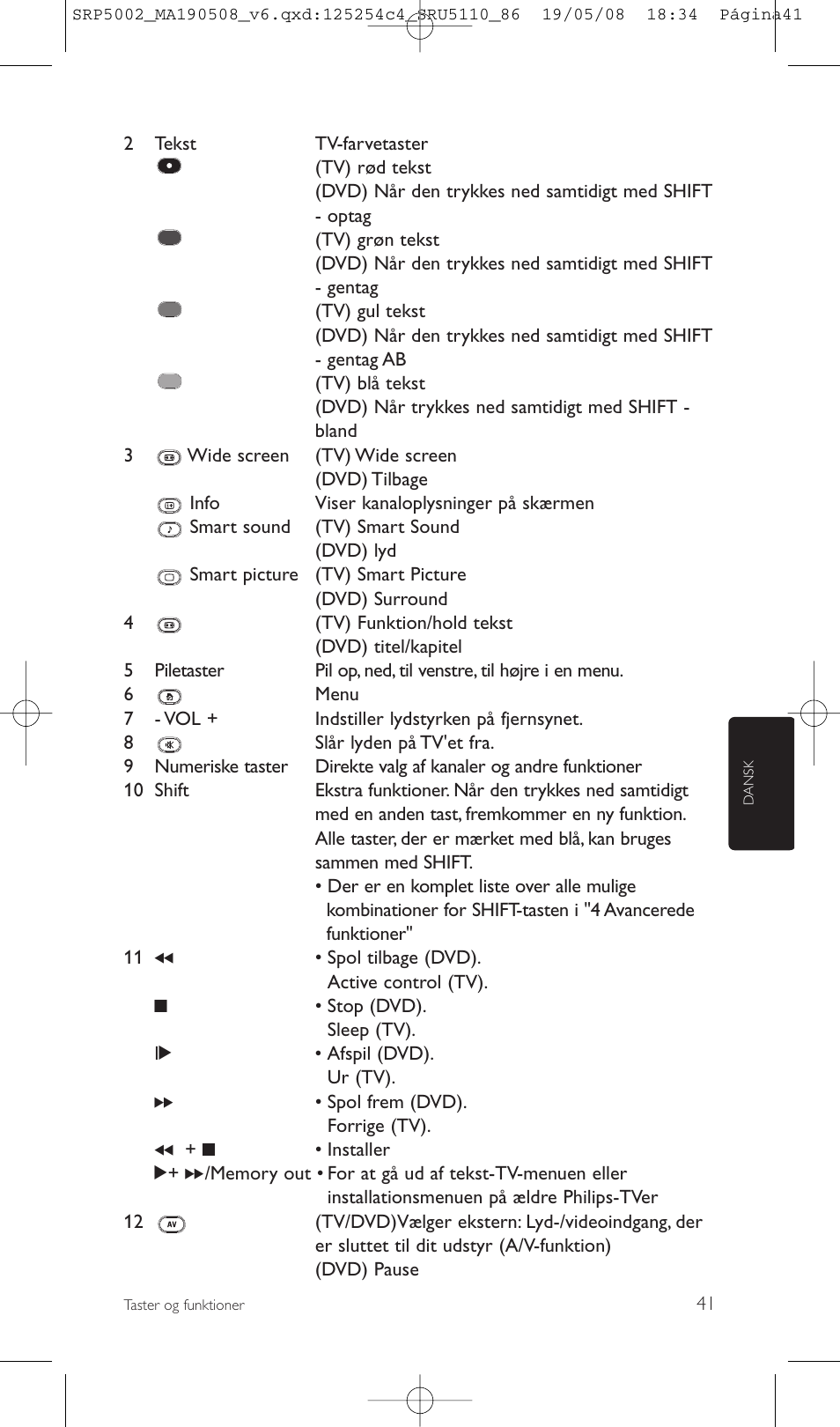 Philips Perfect replacement Mando a distancia universal User Manual | Page 41 / 108