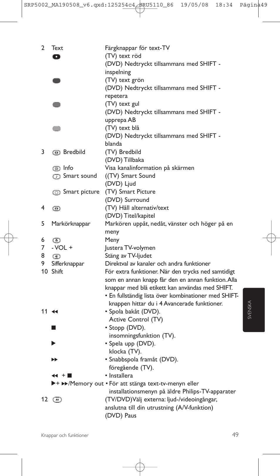 Philips Perfect replacement Mando a distancia universal User Manual | Page 49 / 108