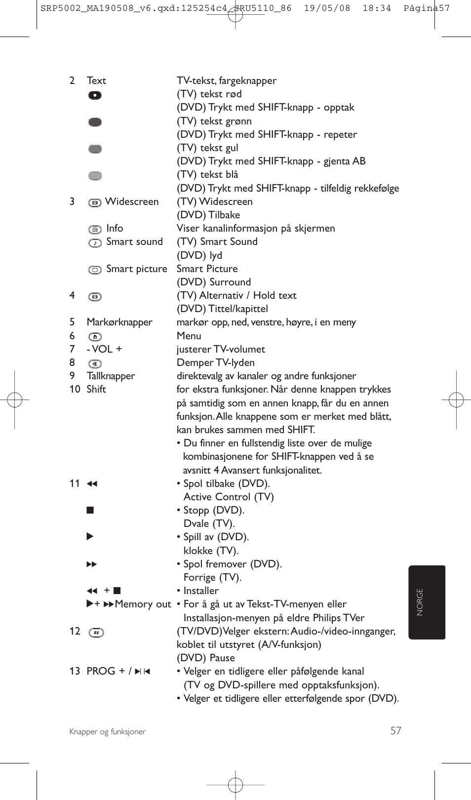 Philips Perfect replacement Mando a distancia universal User Manual | Page 57 / 108