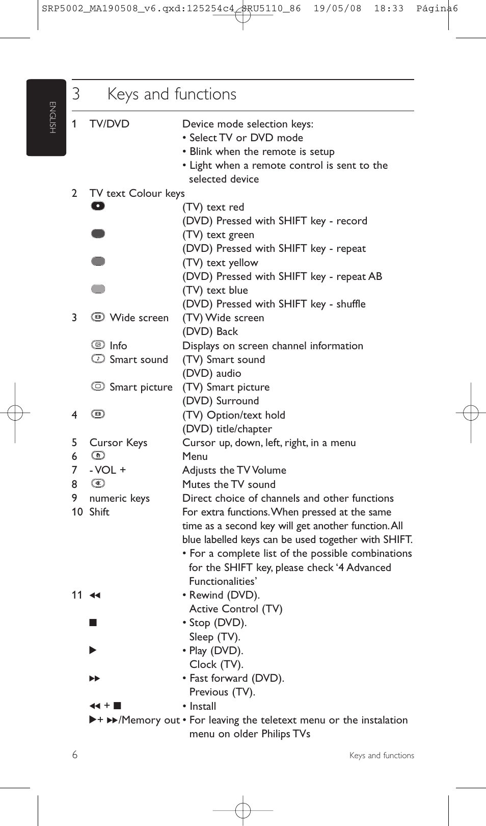 3keys and functions | Philips Perfect replacement Mando a distancia universal User Manual | Page 6 / 108