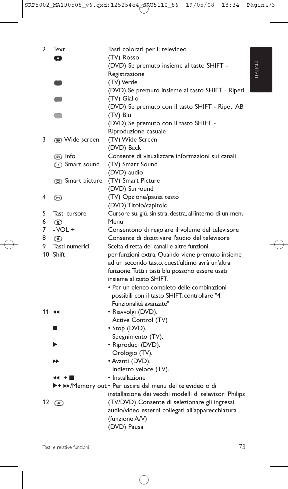 Philips Perfect replacement Mando a distancia universal User Manual | Page 73 / 108