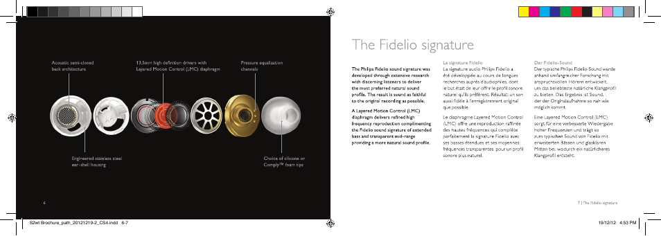 The fidelio signature | Philips S2WT-00 User Manual | Page 4 / 12