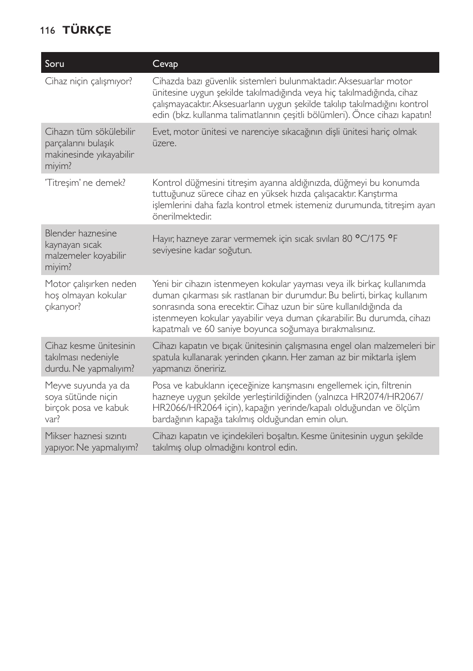 Philips Batidora User Manual | Page 116 / 120