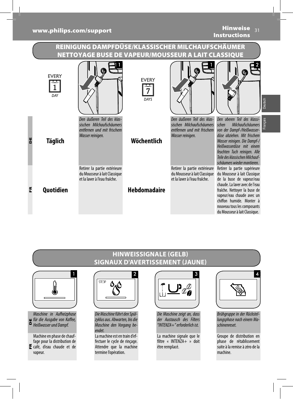 Täglich, Wöchentlich, Quotidien | Hebdomadaire | Philips Saeco Intelia Cafetera expreso súper automática User Manual | Page 31 / 96