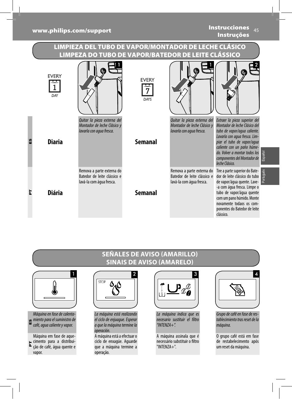 Diaria, Semanal, Diária | Philips Saeco Intelia Cafetera expreso súper automática User Manual | Page 45 / 96