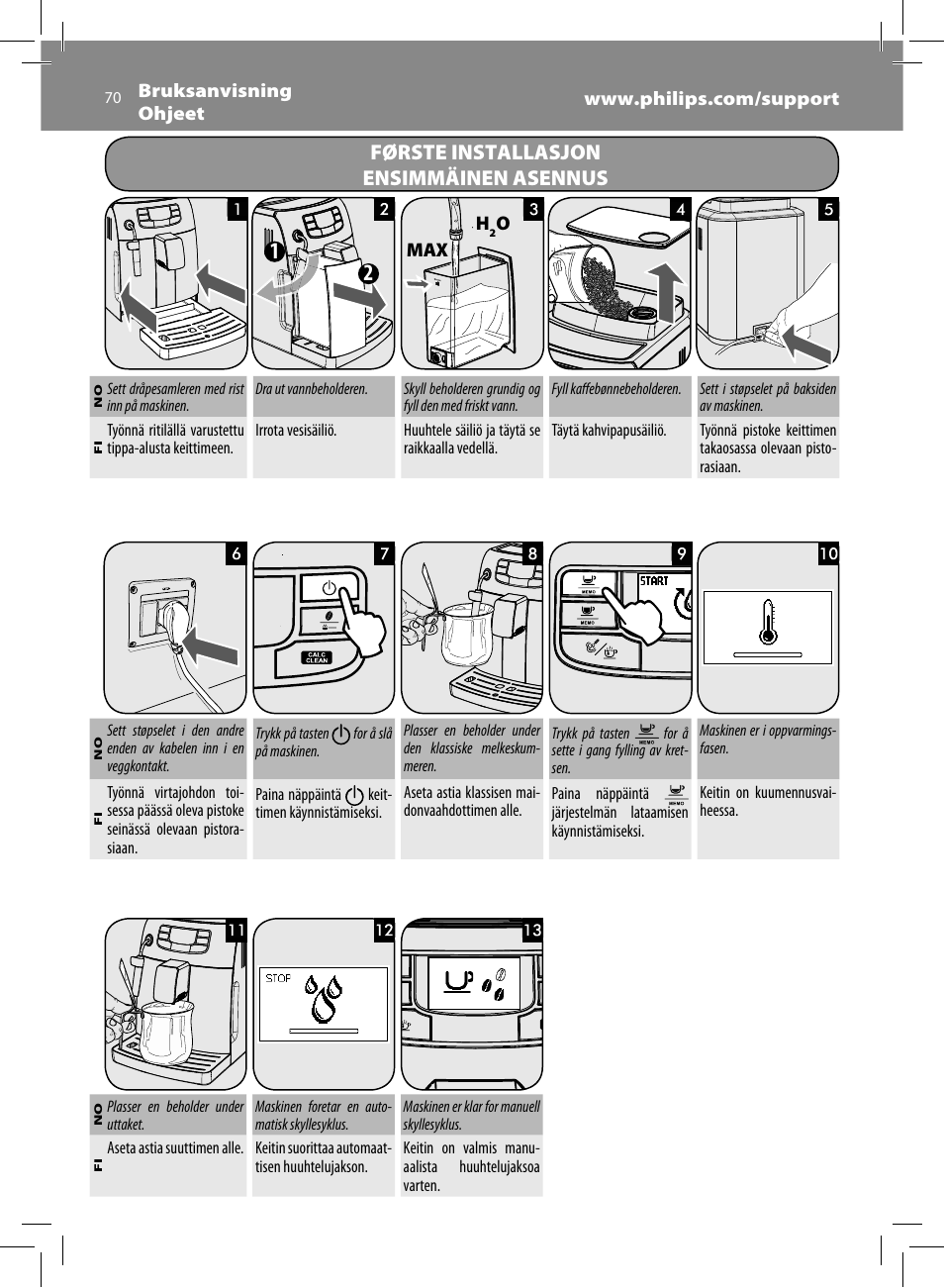 Første installasjon ensimmäinen asennus | Philips Saeco Intelia Cafetera expreso súper automática User Manual | Page 70 / 96