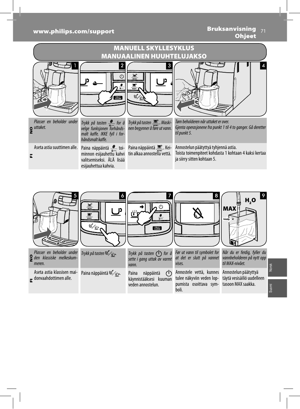 Manuell skyllesyklus manuaalinen huuhtelujakso | Philips Saeco Intelia Cafetera expreso súper automática User Manual | Page 71 / 96