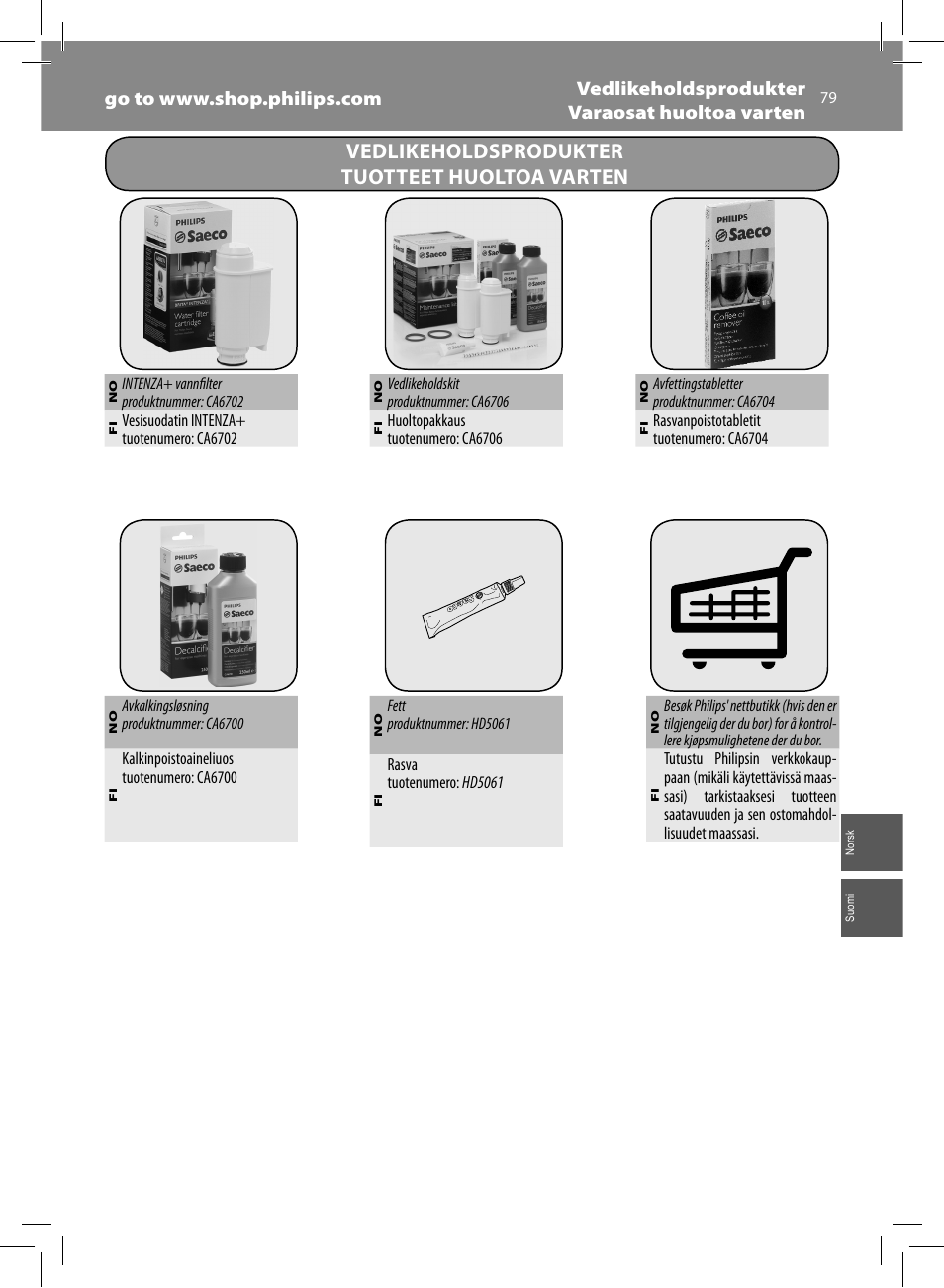 Vedlikeholdsprodukter tuotteet huoltoa varten | Philips Saeco Intelia Cafetera expreso súper automática User Manual | Page 79 / 96