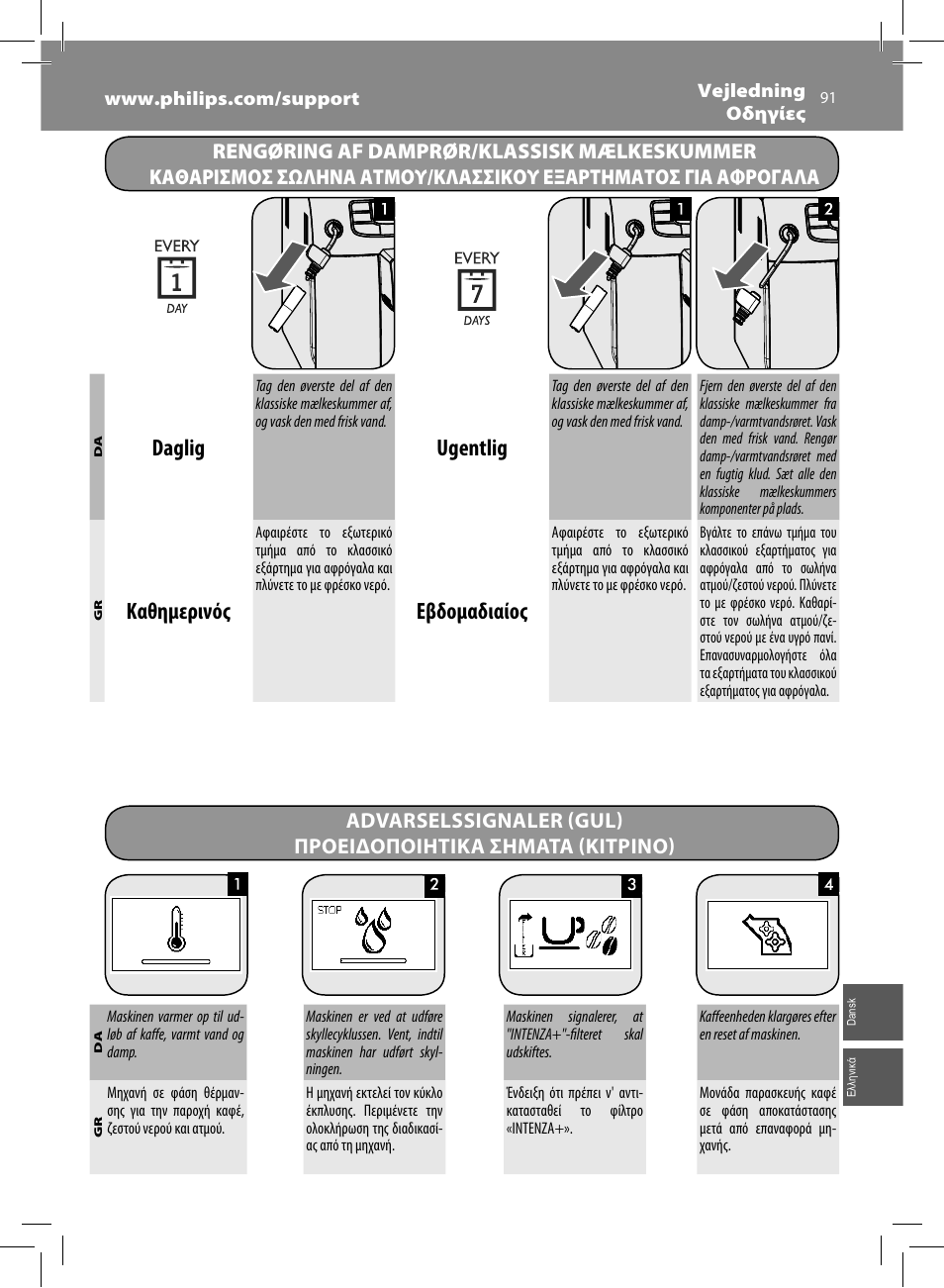 Daglig, Ugentlig, Καθημερινός | Εβδομαδιαίος | Philips Saeco Intelia Cafetera expreso súper automática User Manual | Page 91 / 96