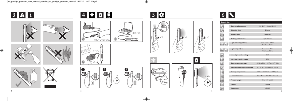 X1 x2 x3, Ac b | Philips LED Inspection lamps Linterna de bolsillo de alta calidad User Manual | Page 2 / 2