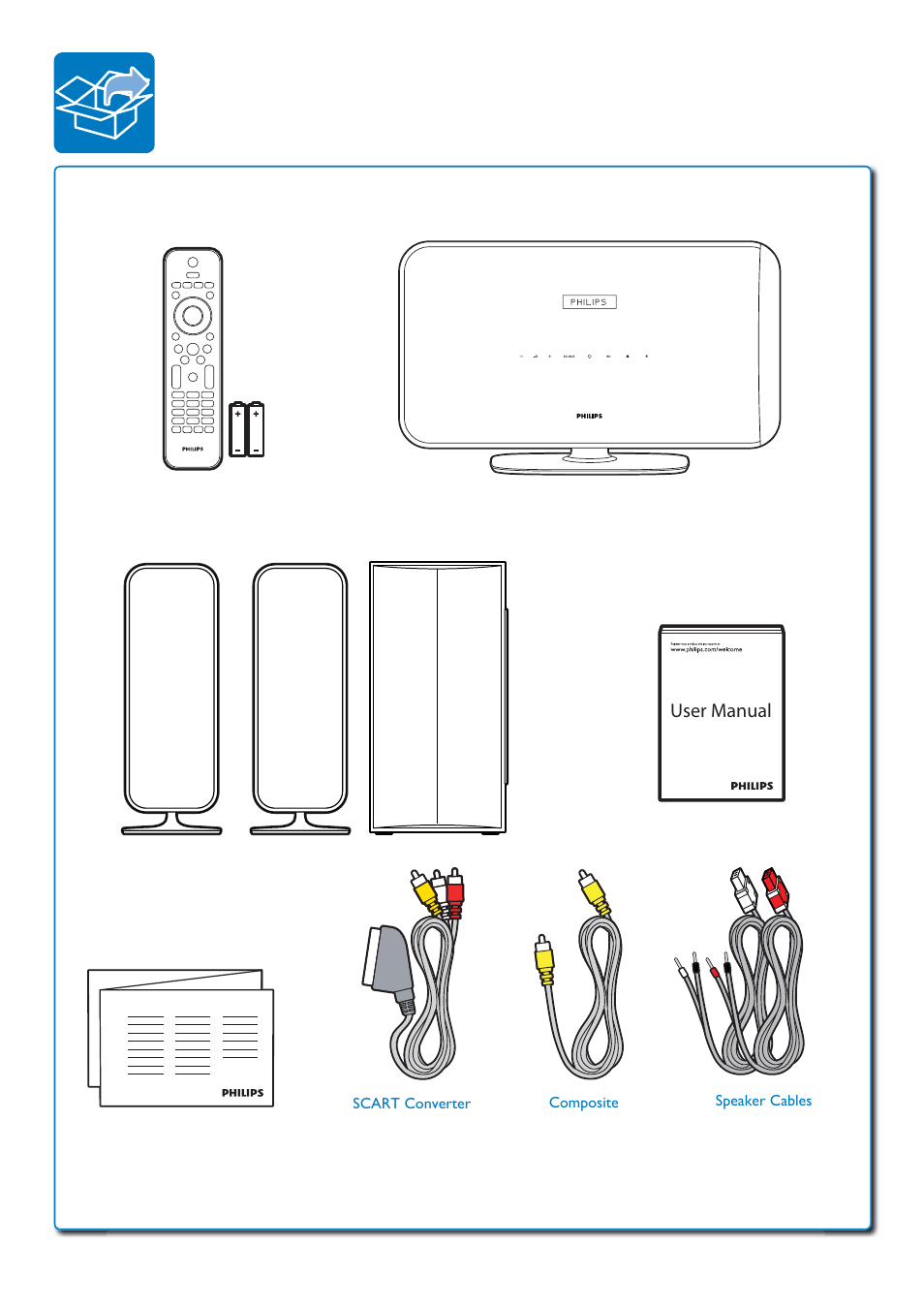 User manual | Philips Sistemas de cine en casa 2.1 User Manual | Page 2 / 8