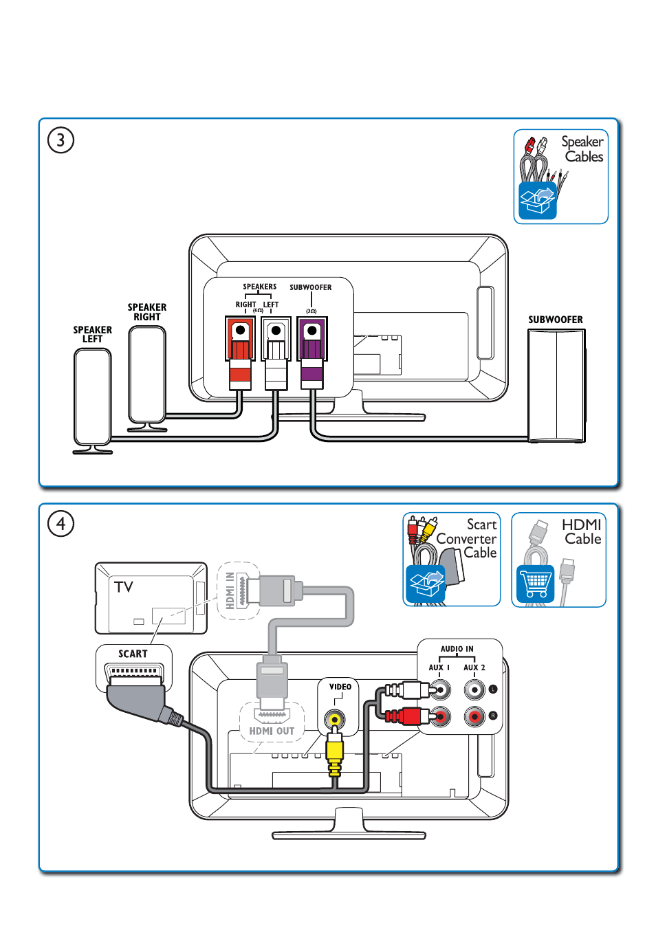 Hdmi cable scart converter cable, Speaker cables | Philips Sistemas de cine en casa 2.1 User Manual | Page 4 / 8